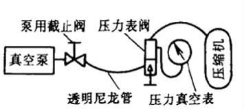 �_����ձó���Օr�g��·�B��ʾ��D