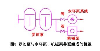 �_�ı��cˮ�h(hu��n)�á��Cе�ýM�ɵęC�M